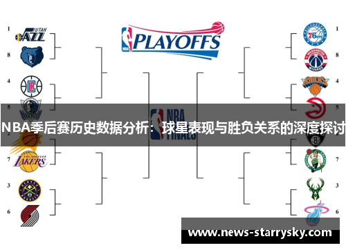 NBA季后赛历史数据分析：球星表现与胜负关系的深度探讨