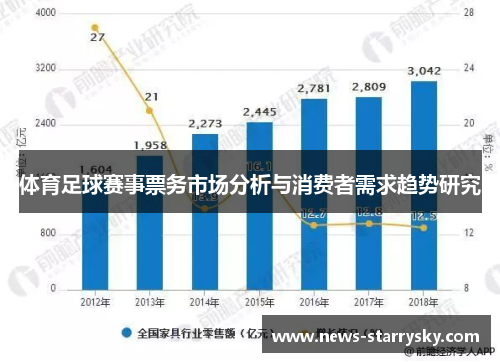 体育足球赛事票务市场分析与消费者需求趋势研究