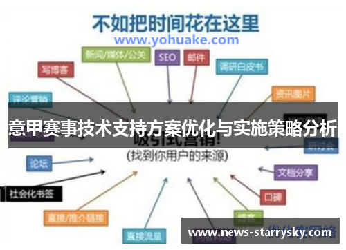 意甲赛事技术支持方案优化与实施策略分析