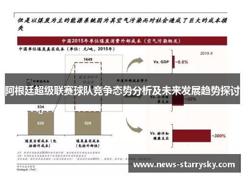阿根廷超级联赛球队竞争态势分析及未来发展趋势探讨