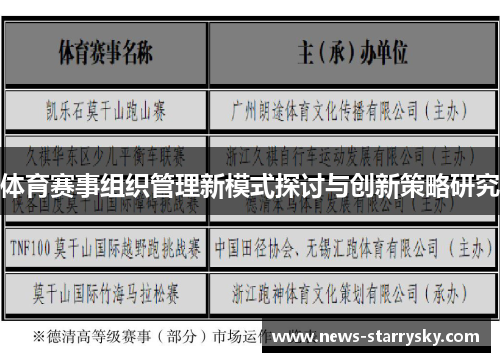体育赛事组织管理新模式探讨与创新策略研究
