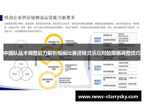 中国队战术调整能力解析根据比赛进程灵活应对的策略调整技巧