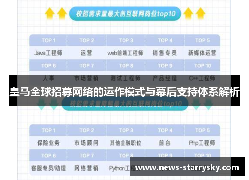 皇马全球招募网络的运作模式与幕后支持体系解析
