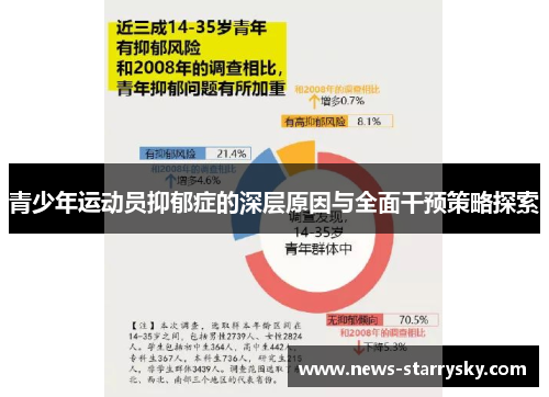 青少年运动员抑郁症的深层原因与全面干预策略探索