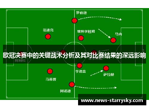 欧冠决赛中的关键战术分析及其对比赛结果的深远影响