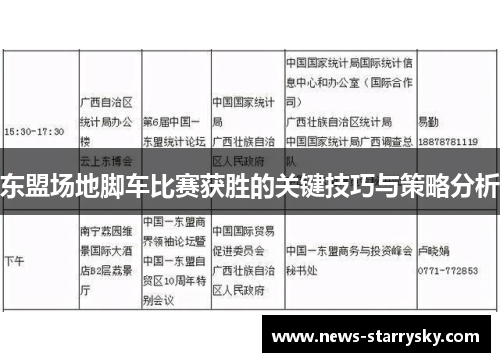 东盟场地脚车比赛获胜的关键技巧与策略分析