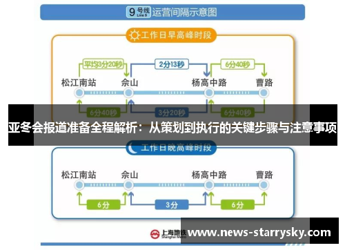 亚冬会报道准备全程解析：从策划到执行的关键步骤与注意事项