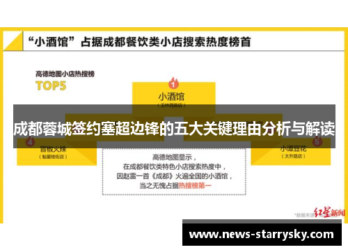 成都蓉城签约塞超边锋的五大关键理由分析与解读