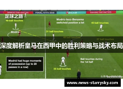 深度解析皇马在西甲中的胜利策略与战术布局
