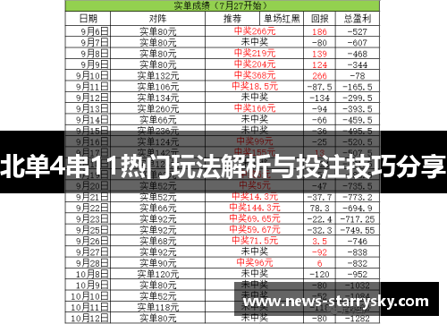 北单4串11热门玩法解析与投注技巧分享