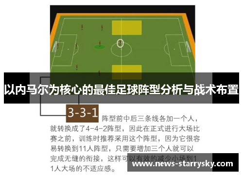 以内马尔为核心的最佳足球阵型分析与战术布置