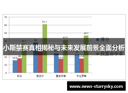 小斯禁赛真相揭秘与未来发展前景全面分析