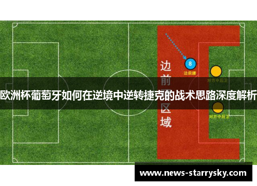 欧洲杯葡萄牙如何在逆境中逆转捷克的战术思路深度解析