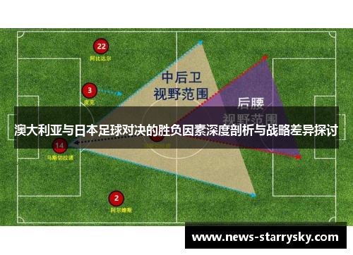 澳大利亚与日本足球对决的胜负因素深度剖析与战略差异探讨