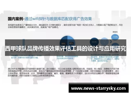 西甲球队品牌传播效果评估工具的设计与应用研究