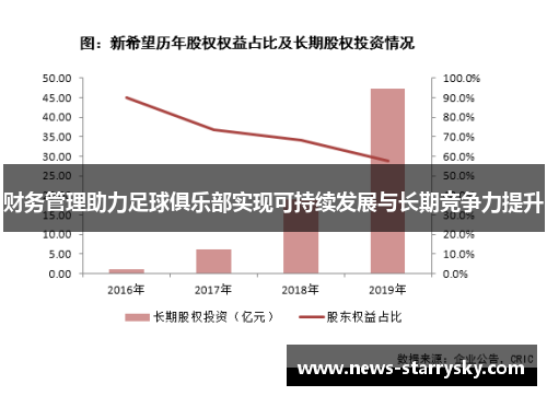 财务管理助力足球俱乐部实现可持续发展与长期竞争力提升